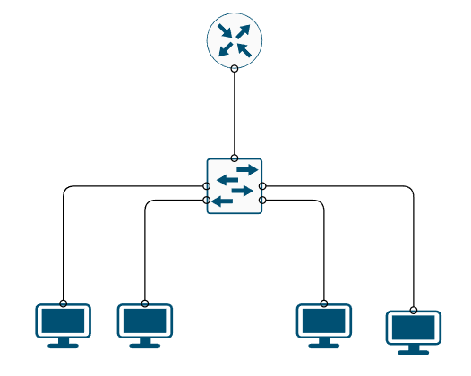 Grundlæggende netværk med VLANs og Router-on-a-Stick.png